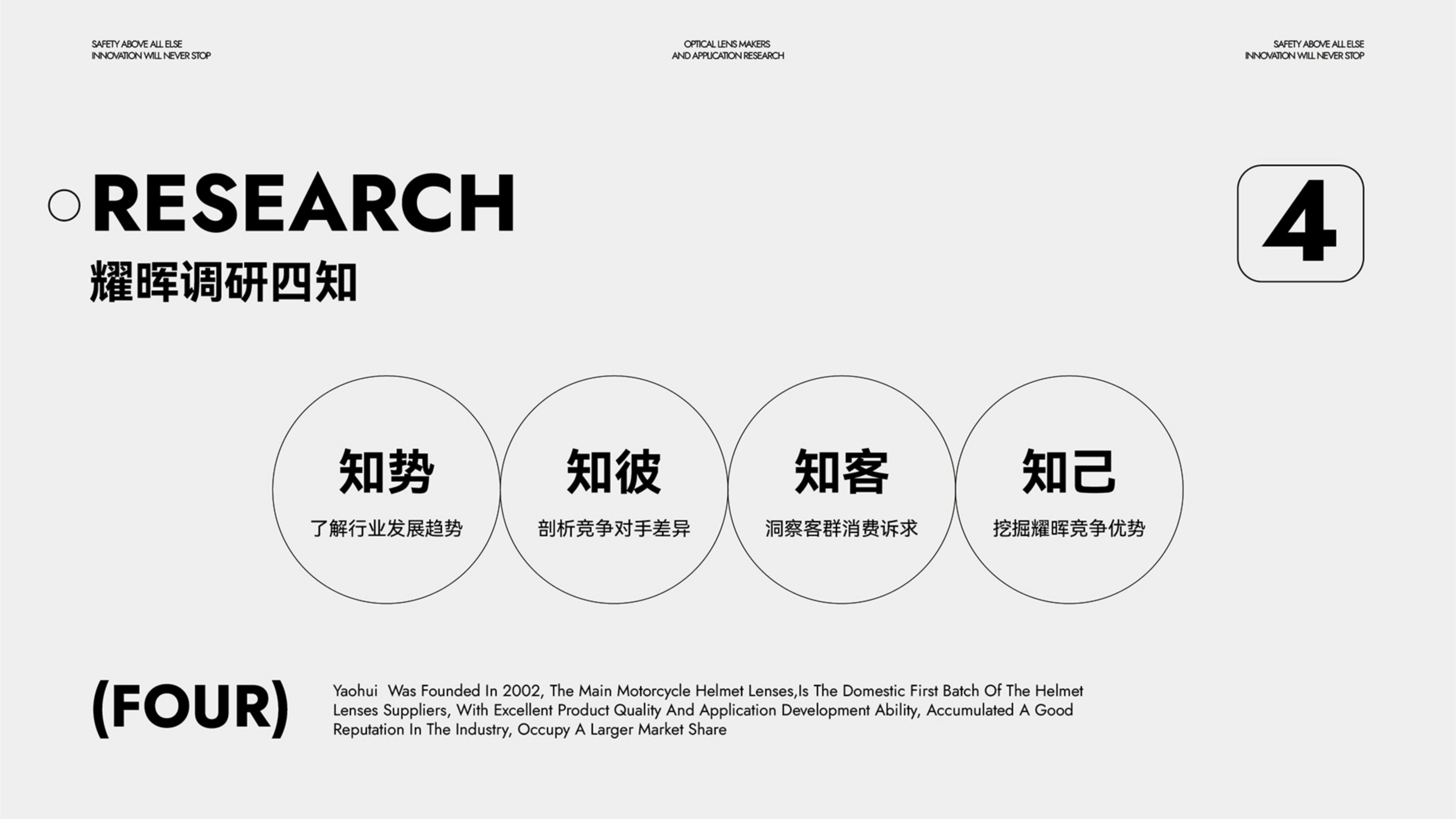 運(yùn)動(dòng)光學(xué)鏡片品牌全案策劃設(shè)計(jì)｜耀輝頭盔