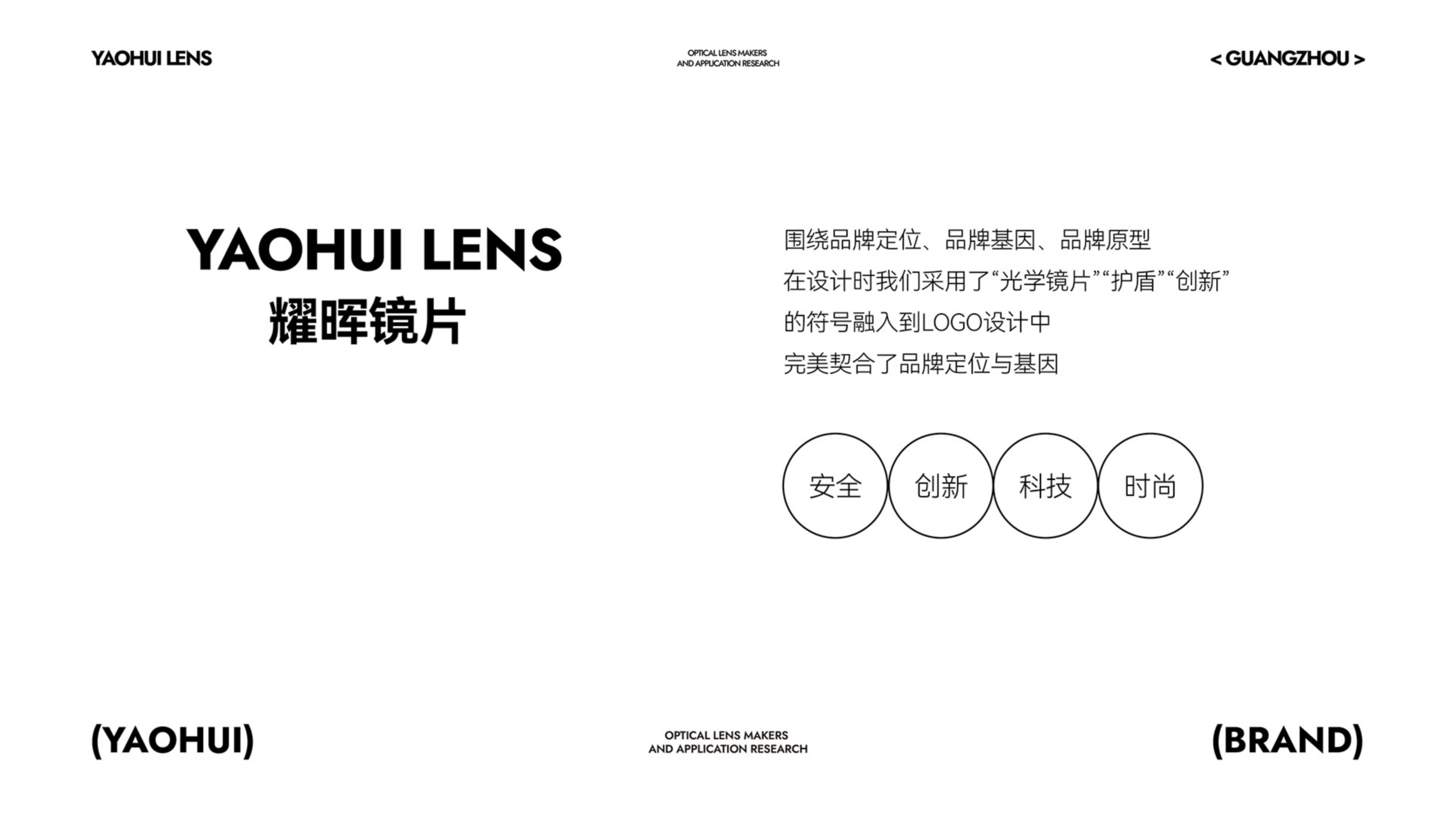 運(yùn)動(dòng)光學(xué)鏡片品牌全案策劃設(shè)計(jì)｜耀輝頭盔