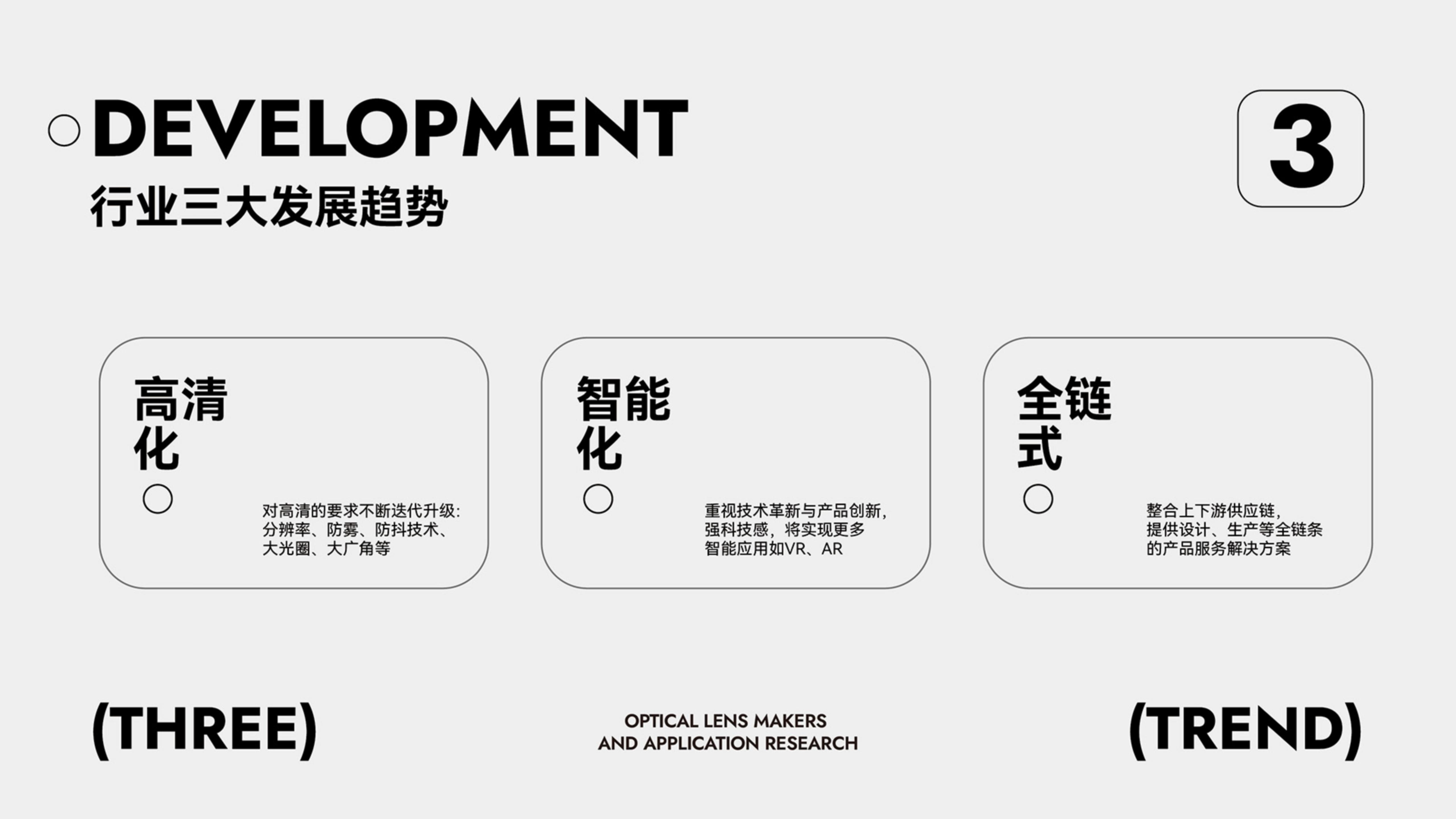 運(yùn)動(dòng)光學(xué)鏡片品牌全案策劃設(shè)計(jì)｜耀輝頭盔