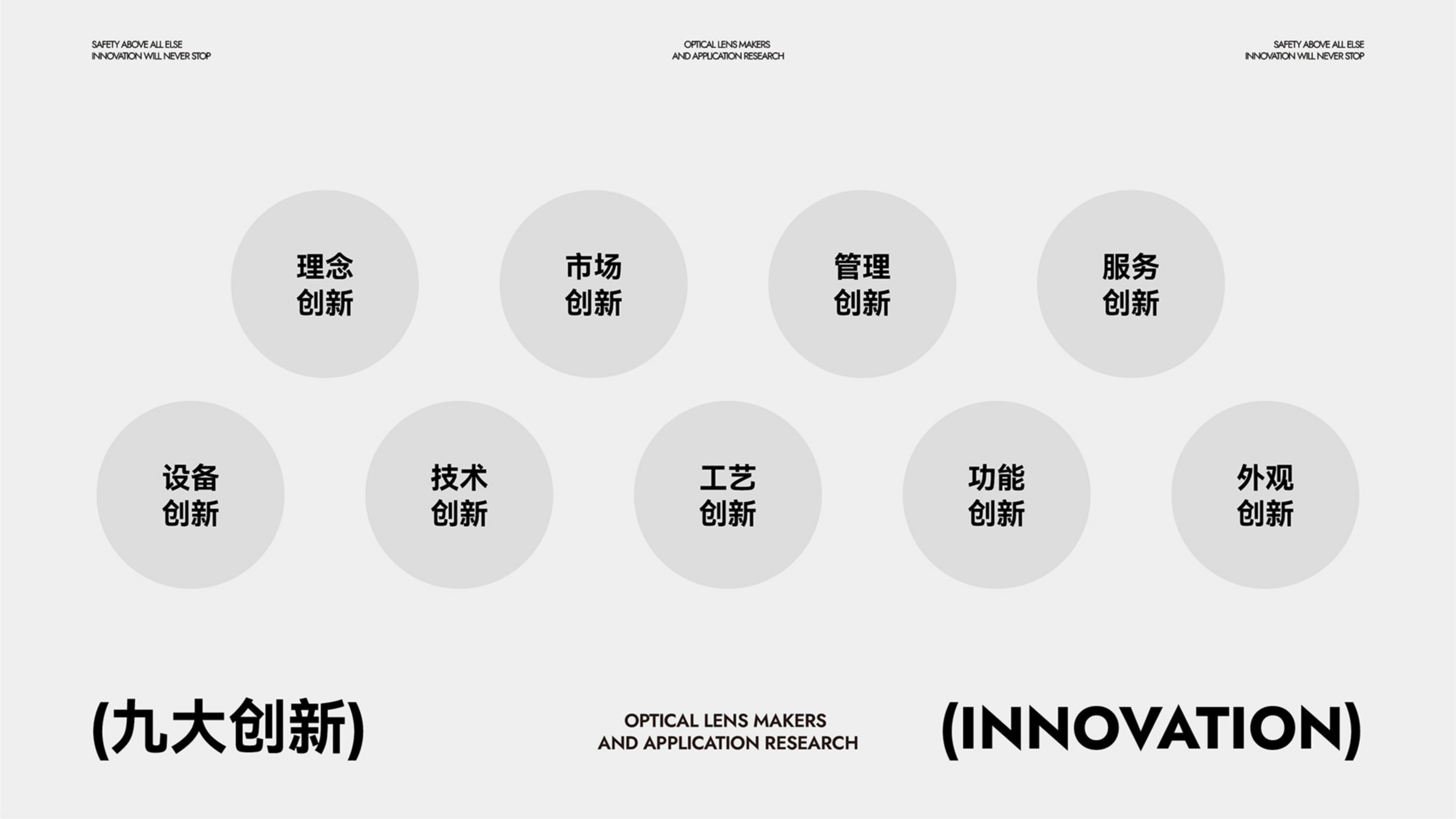 運(yùn)動(dòng)光學(xué)鏡片品牌全案策劃設(shè)計(jì)｜耀輝頭盔