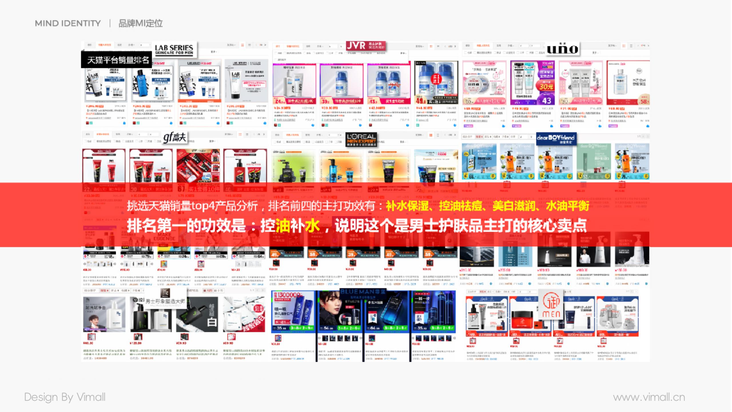 男士護(hù)膚品牌全案策劃設(shè)計(jì)-營(yíng)養(yǎng)品包裝設(shè)計(jì)-西柚公式
