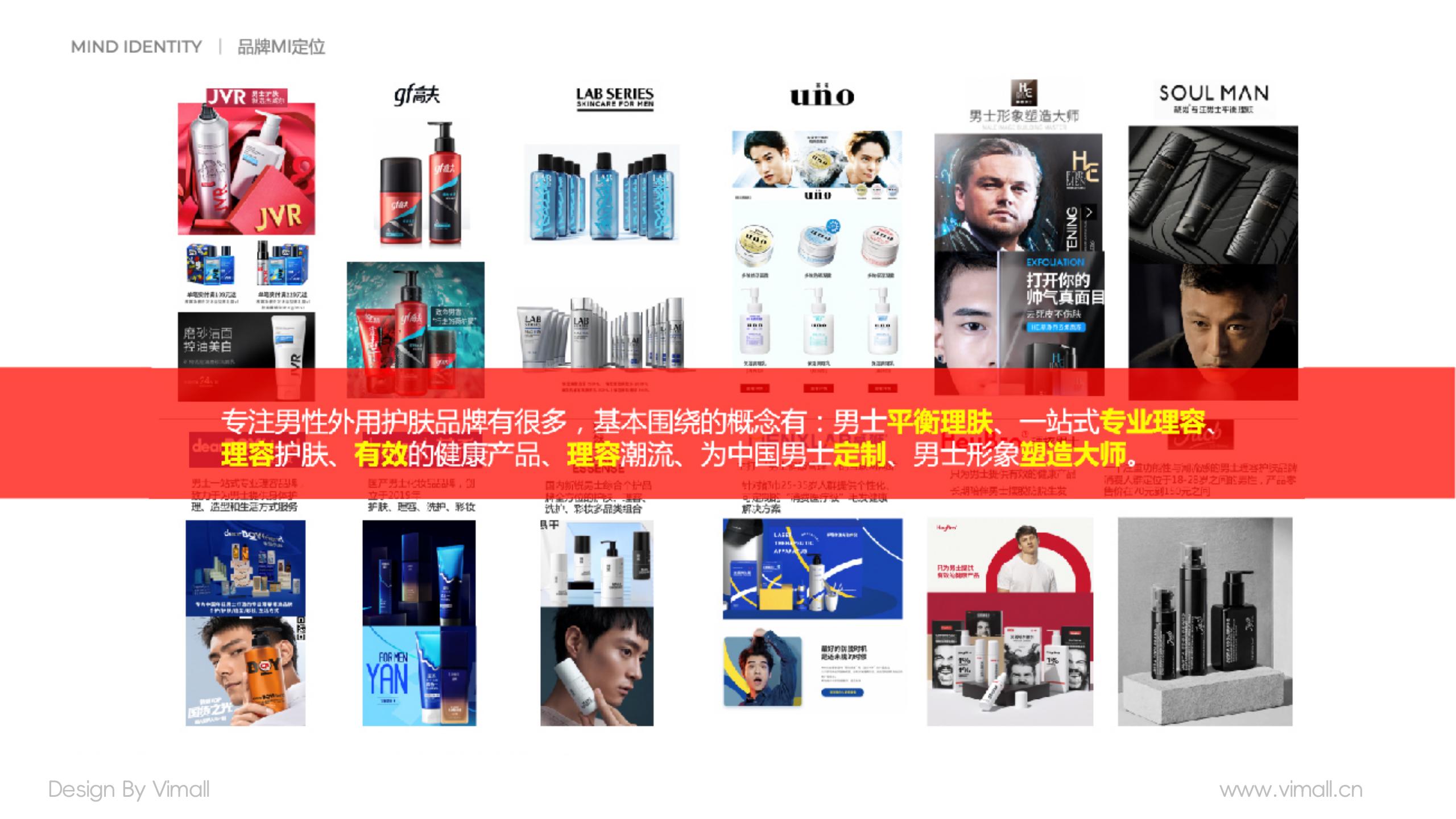 男士護(hù)膚品牌全案策劃設(shè)計(jì)-營(yíng)養(yǎng)品包裝設(shè)計(jì)-西柚公式