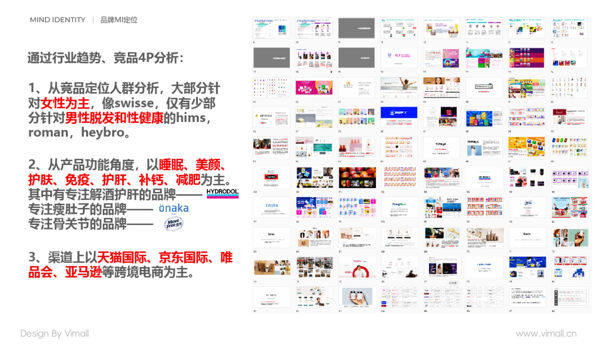 男士護(hù)膚品牌全案策劃設(shè)計(jì)-營(yíng)養(yǎng)品包裝設(shè)計(jì)-西柚公式