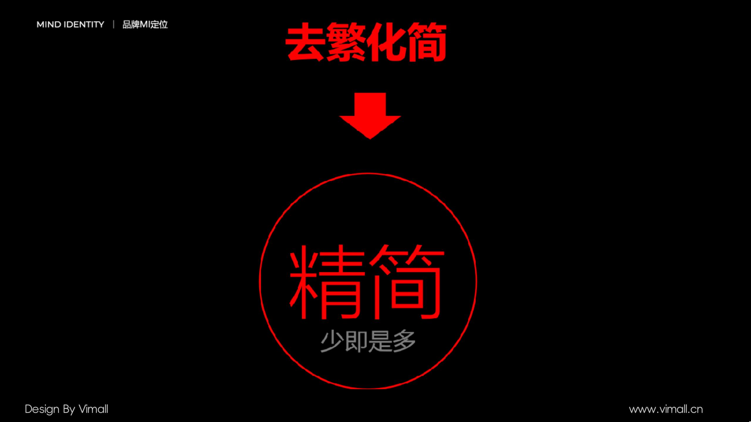 男士護(hù)膚品牌全案策劃設(shè)計(jì)-營(yíng)養(yǎng)品包裝設(shè)計(jì)-西柚公式